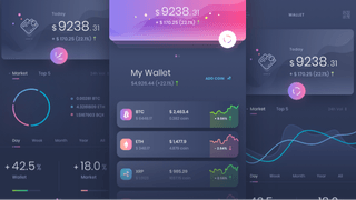 Sceptre Randange tableau de bord d'analyse du trading avec insights de performance